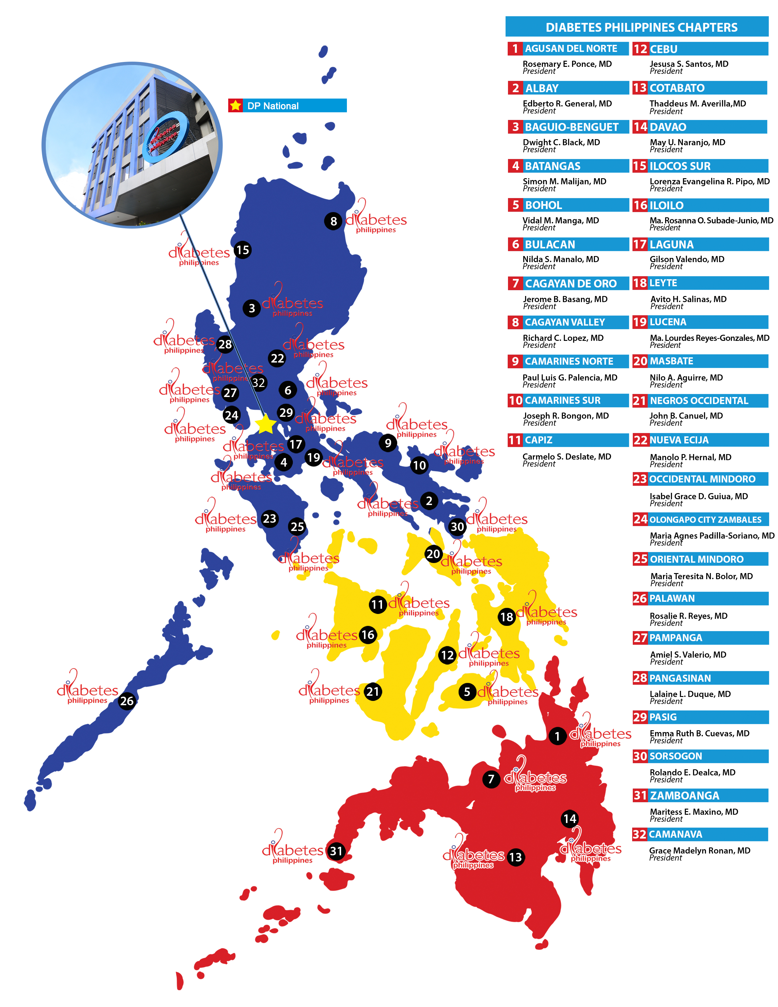 DP Chapters Map